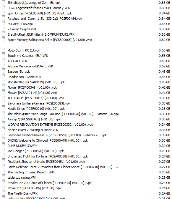 Chargement de Jeux PSVITA