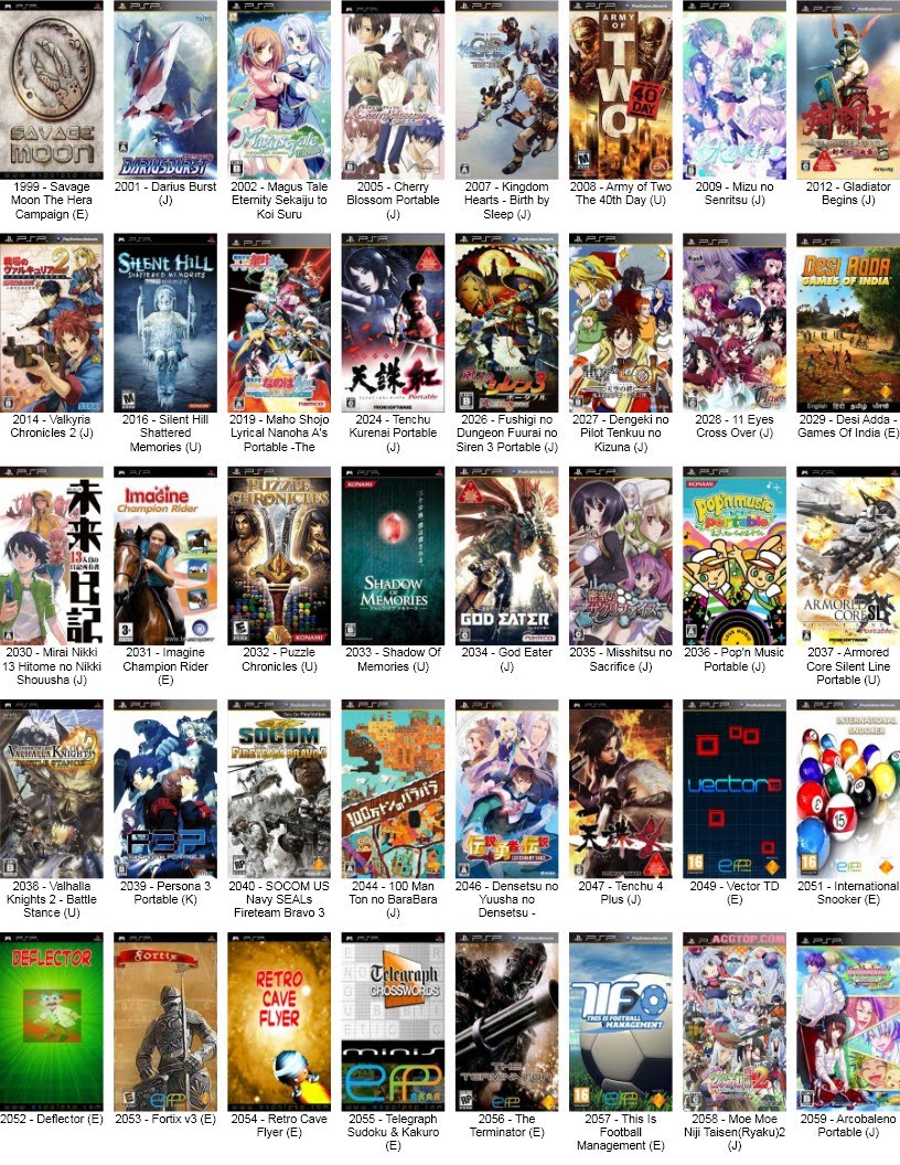 Chargement de Jeux PSP