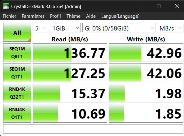 Flash Drive LEXAR 64 GB USB 3.0 JUMPDRIVE V400 100MB/s