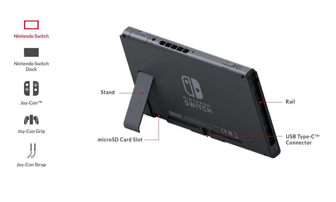 Nintendo Switch (Flashé + 128 GB + Jeux)