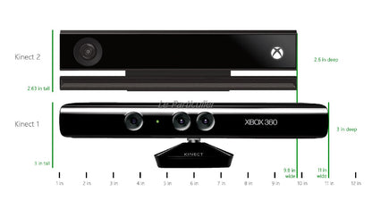 Kinect Xbox One