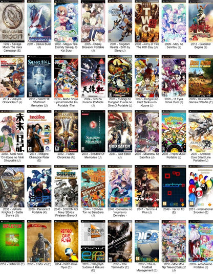 Chargement de Jeux PSP