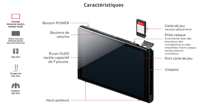 Nintendo Switch Oled (Rouge et Bleu)