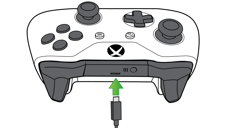 Cable Micro USB → Manettes PS4 & XBOX ONE