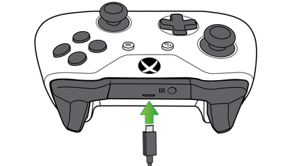 Cable Micro USB → Manettes PS4 & XBOX ONE