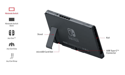 Nintendo Switch (Flashé + 128 GB + Jeux)